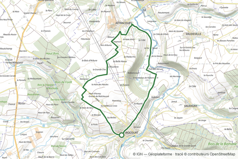 Circuit de Naboncourt