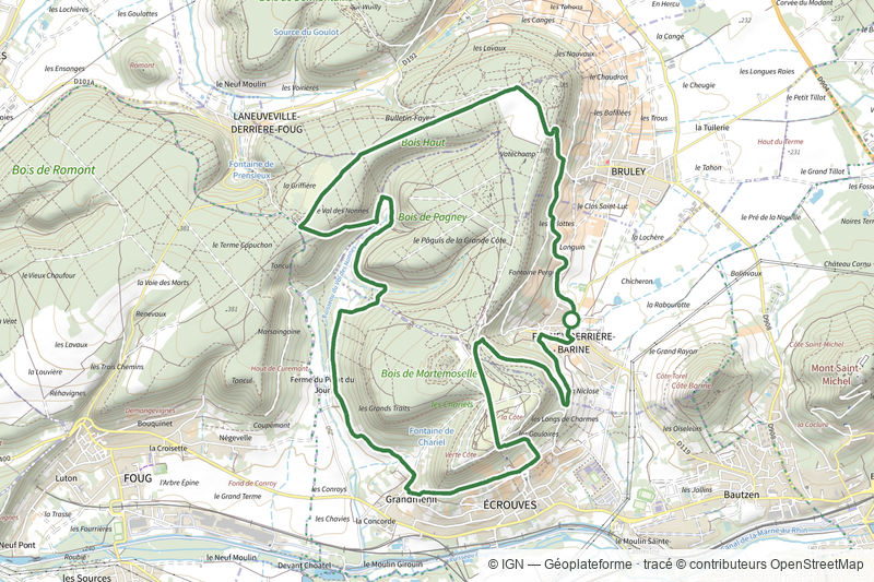 Circuit du Val des Nonnes