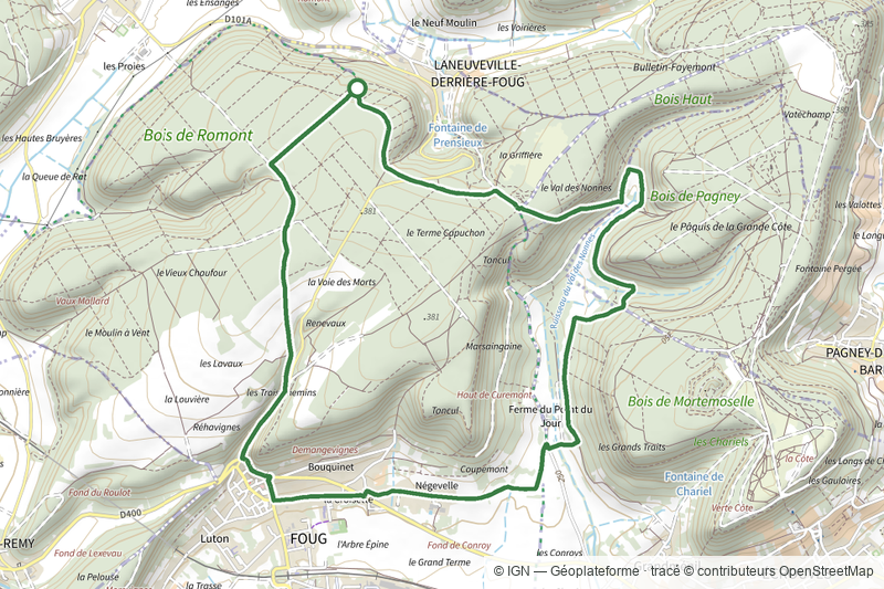 Circuit du Point du Jour