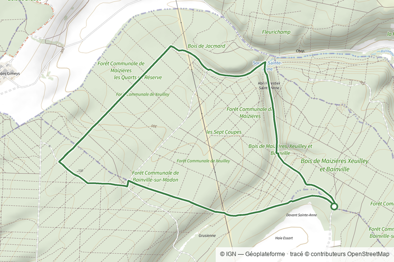 Circuit des Sources
