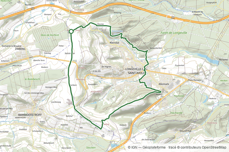 Circuit de St Martin-en-Glandière