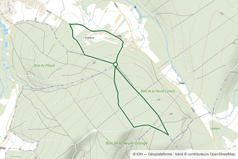 La Neuve Grange