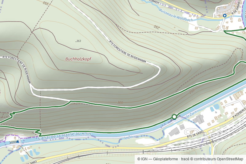 Circulaire du Buchholzkopf