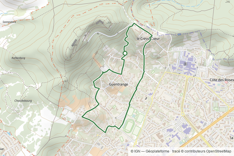Circuit de Guentrange