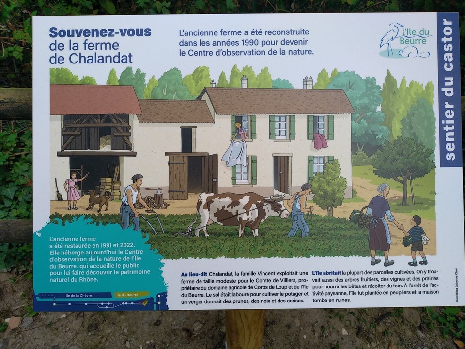 Ferme de Chalandat