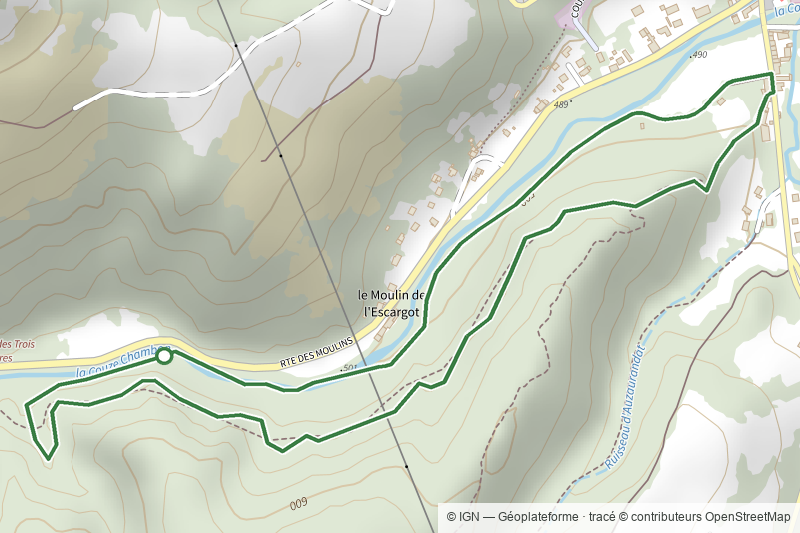 Le Sentier de la Gaillarde