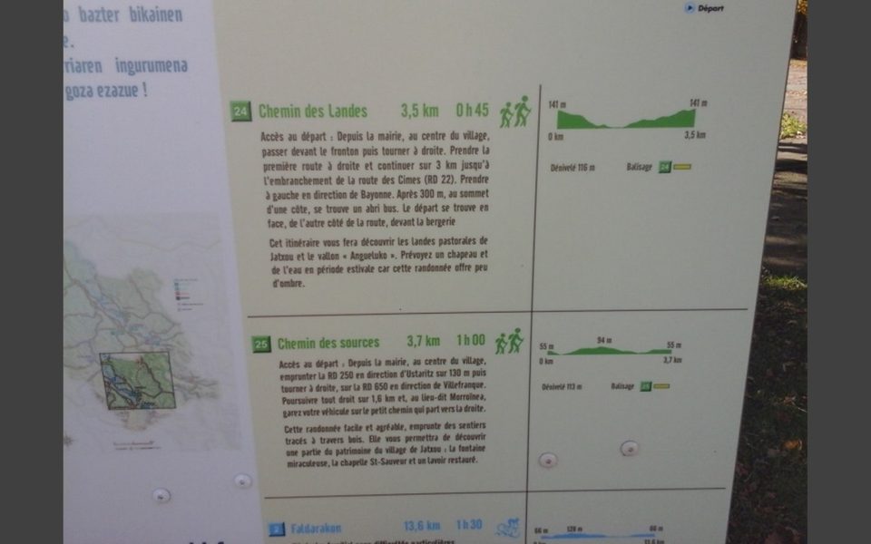 Chemin des Landes- Larretako bidea