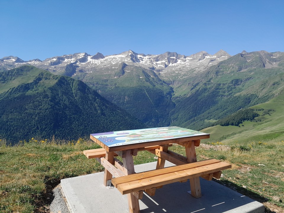 Sentier d'interprétation à Superbagnères