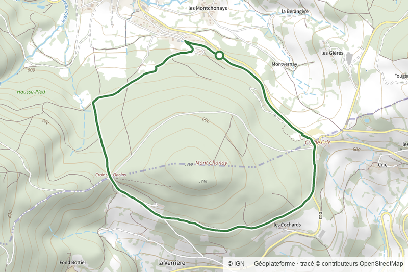 Petit circuit du Mont Chonay