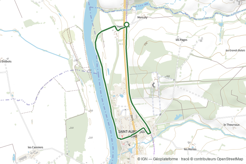 Les Bords de Loire