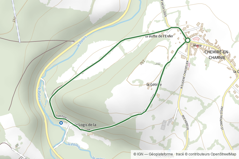 Circuit de la Forge