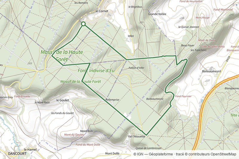 Circuit de Gérente