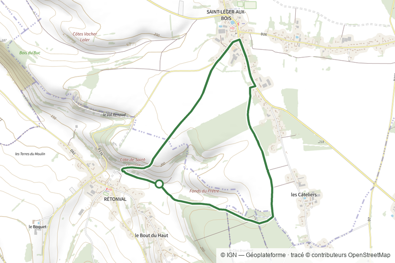 Circuit de la Tour Mailly