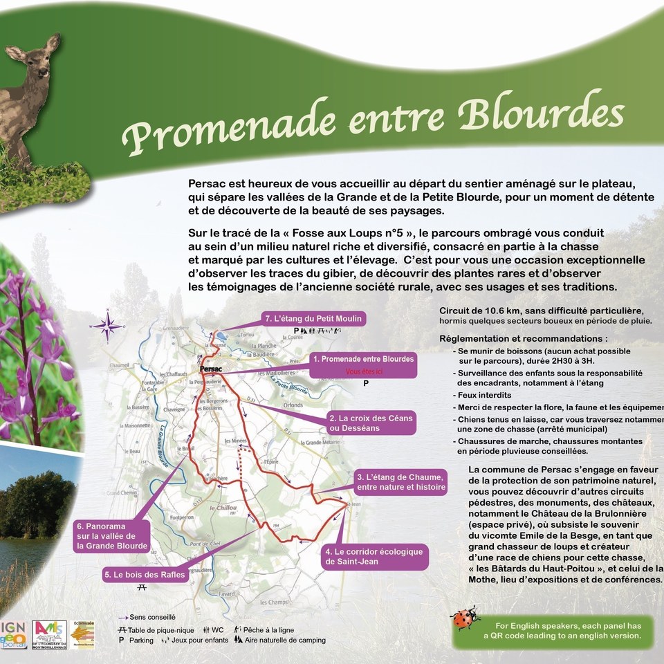Promenade entre Blourdes