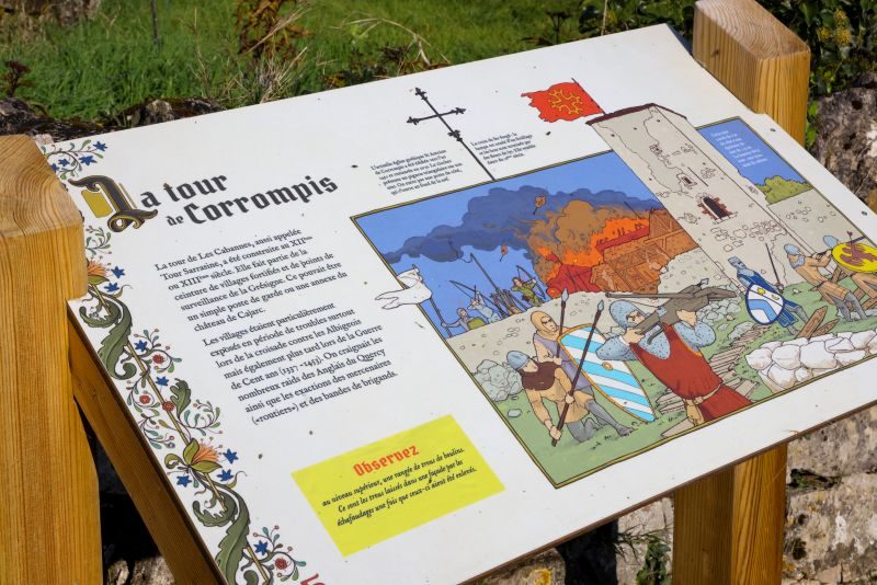 Panneau d'interprétation