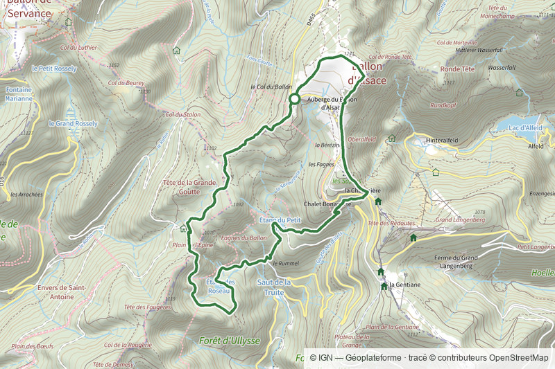La balade des points de vue