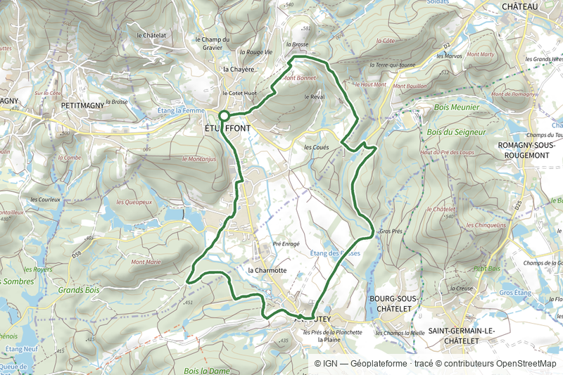 Balade du Mont Bonnet
