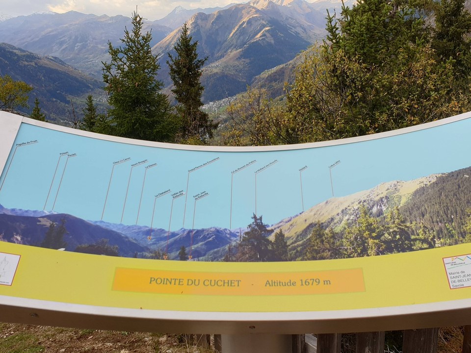 Sentier du Mont Cuchet