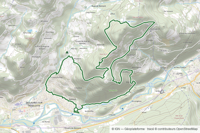 Circuit des Étangs
