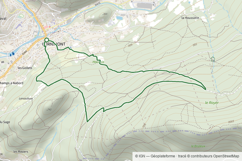 Sentier des fontaines