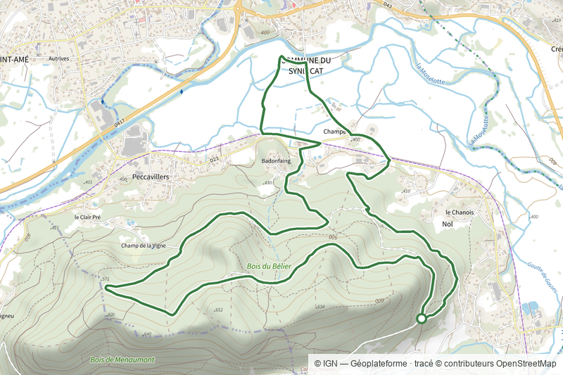 Circuit du Bois du Bélier