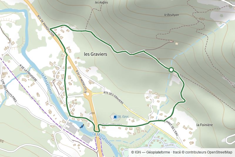 Circuit des Graviers