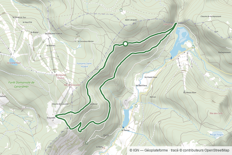 Circuit de Grouvelin