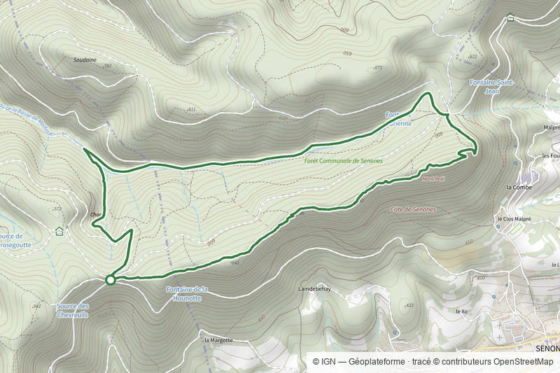 Circuit de la chapelle de Malfosse