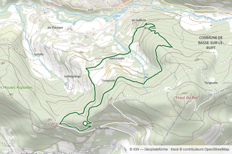 Circuit des Points de Vue