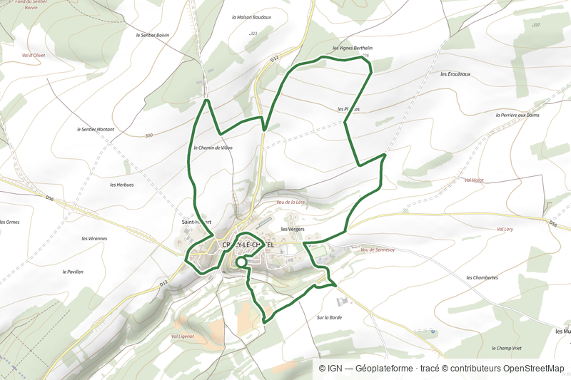 Le tour du village