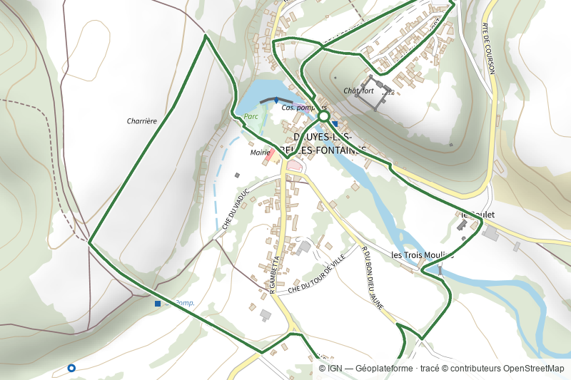 Parcours du parking de la Porte de la Ville